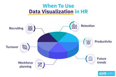 hrss learning links|How to Use HRSS Tutorials .